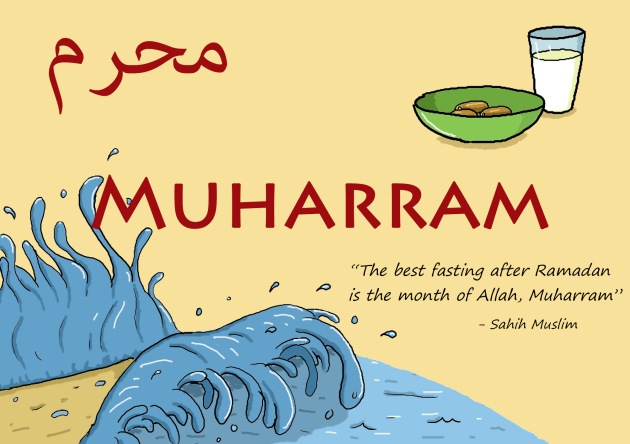 The importance of the month of Muharram
